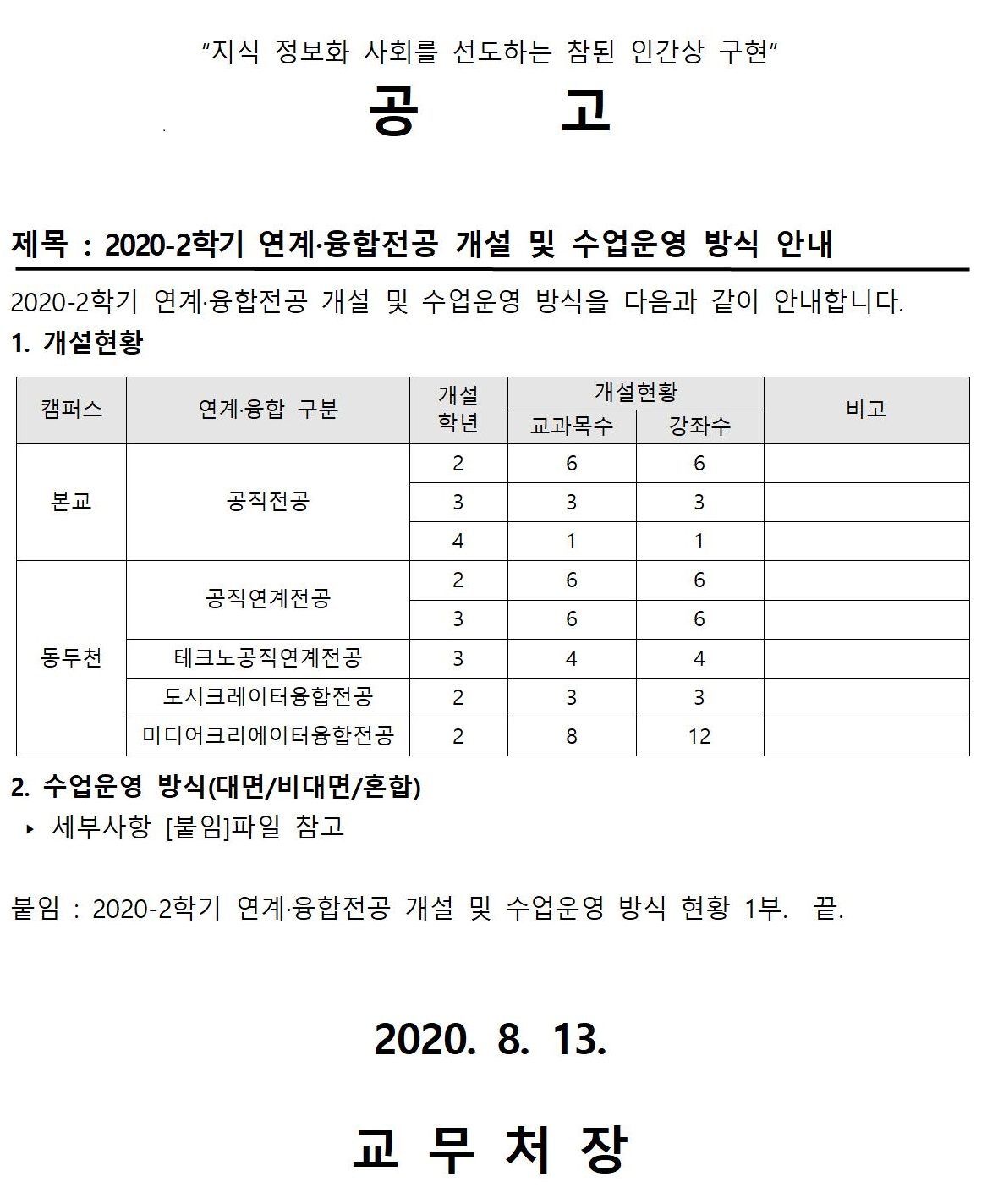 융합전공 수업운영방식 안내